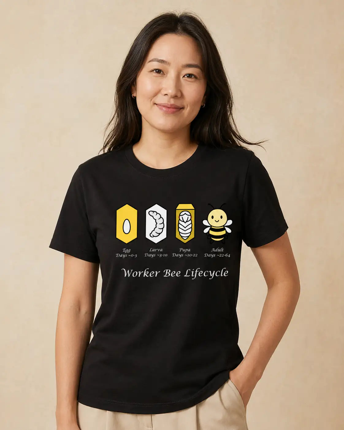 Worker Bee Lifecycle Tee